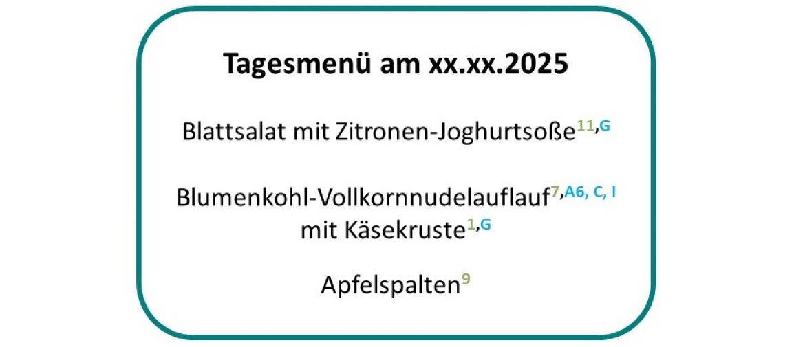 Abb. 4 Bsp. Zusammenfuehrung Kennzeichnungspflichten