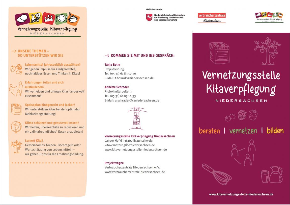 Flyer VKVN