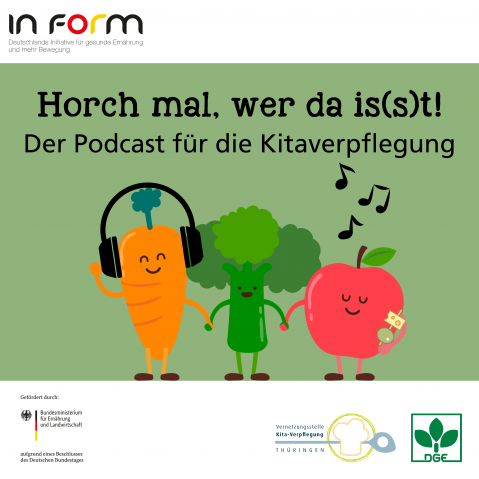 Cover Podcast Thüringen